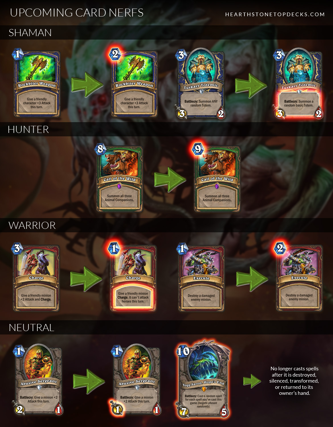 september-nerfs