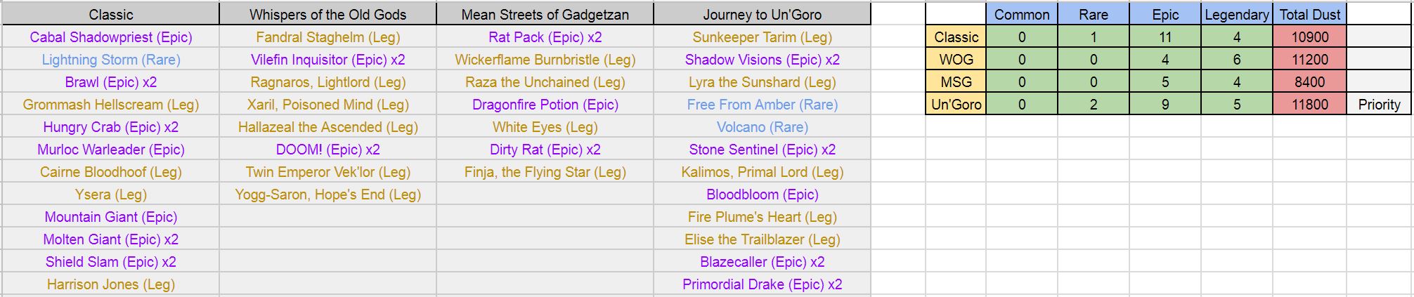 Sheet Preview Capture