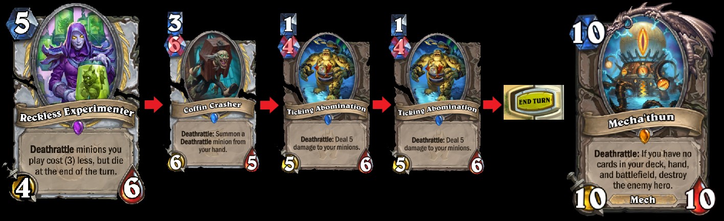 mechathun_priest_combo