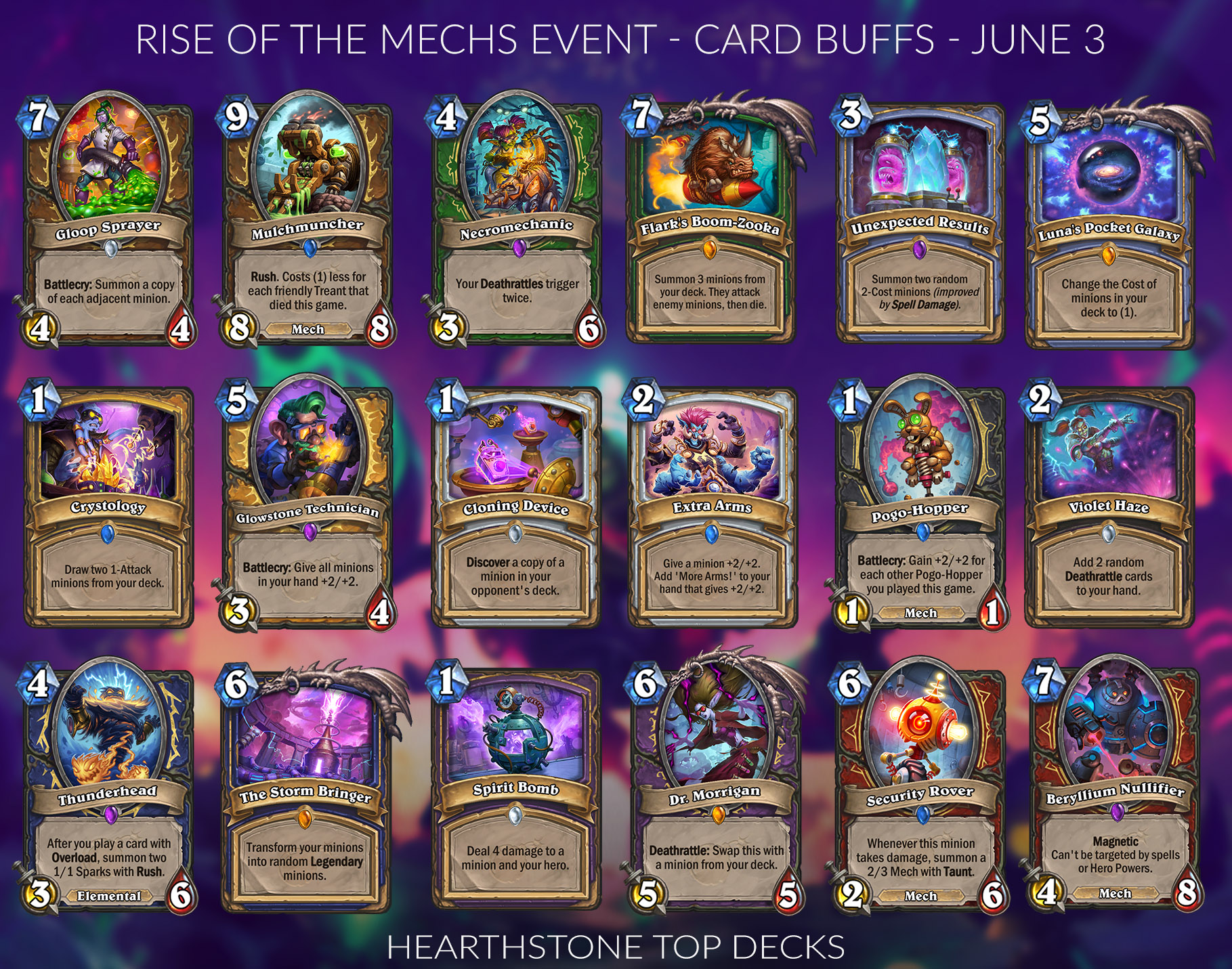 june-3-card-buffs
