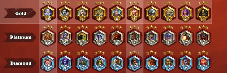 featured-ranked-rework