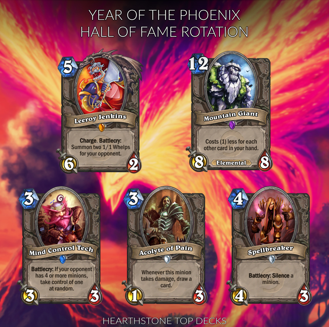 year-of-the-phoenix-hall-of-fame