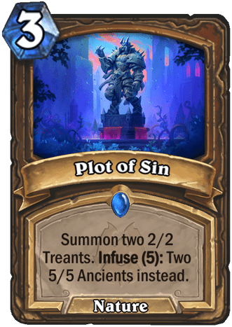 Plot of Sin