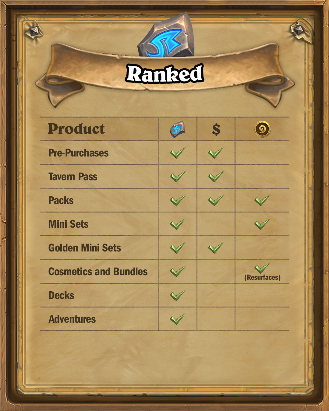 runestones-infographic-01