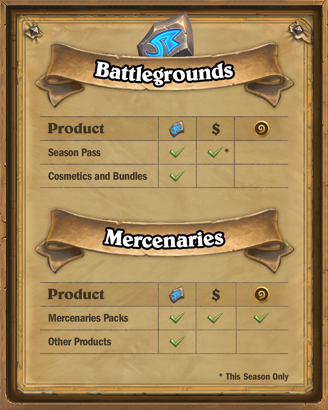 runestones-infographic-02