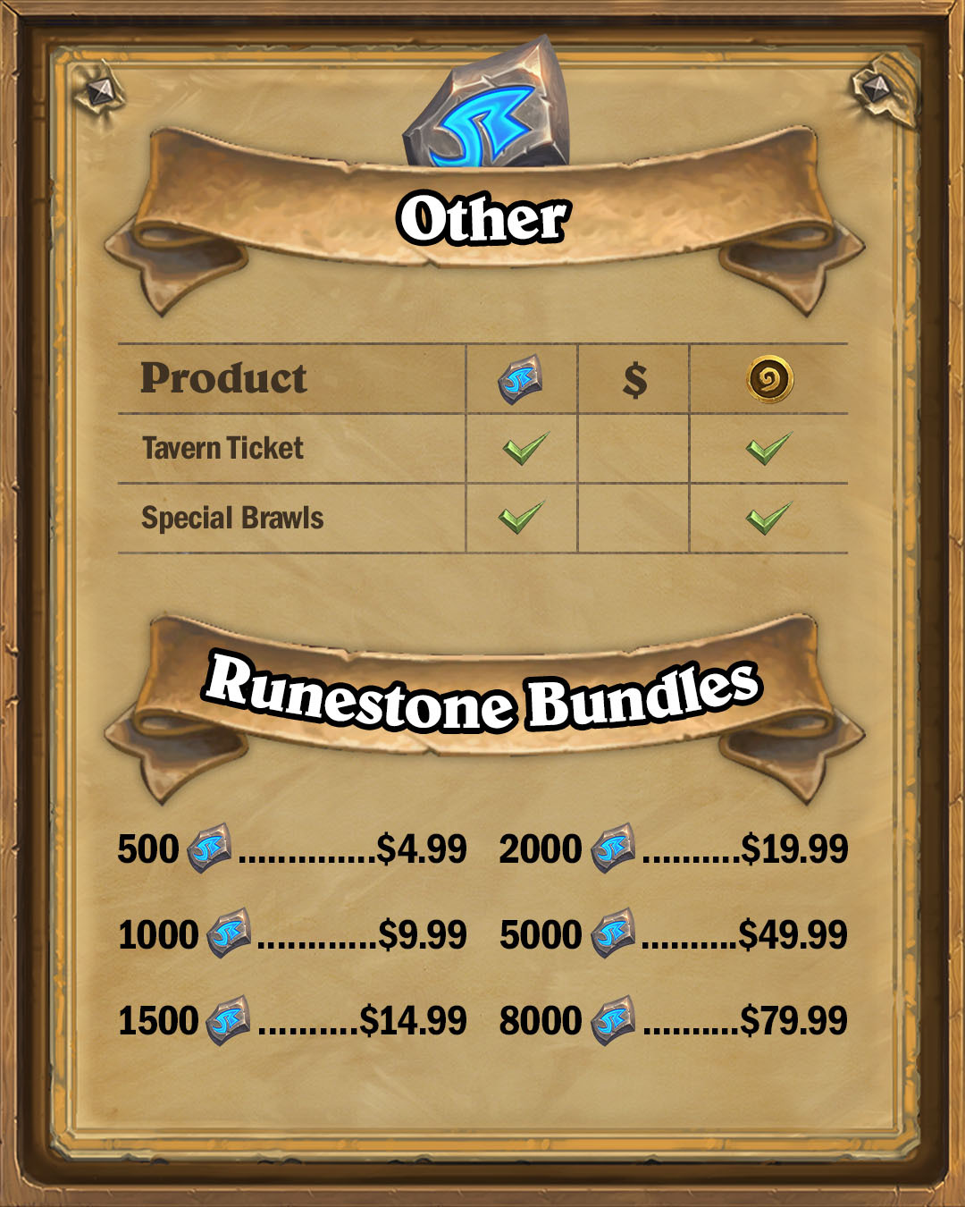 runestones-infographic-03