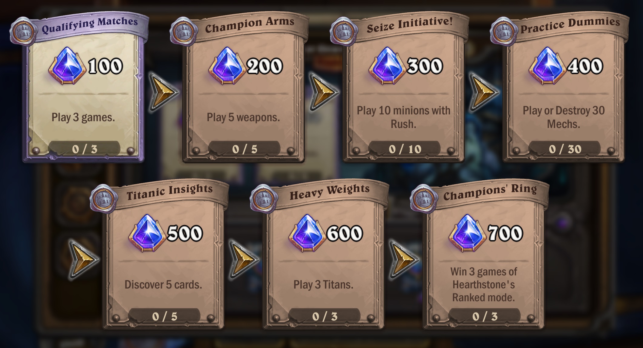 event-ulduar-grand-championship-quest-chain